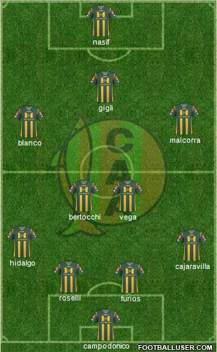 Aldosivi football formation