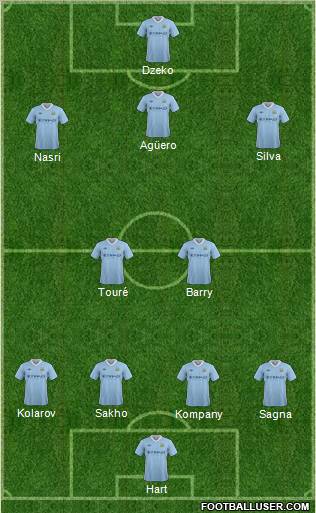 Manchester City Formation 2012