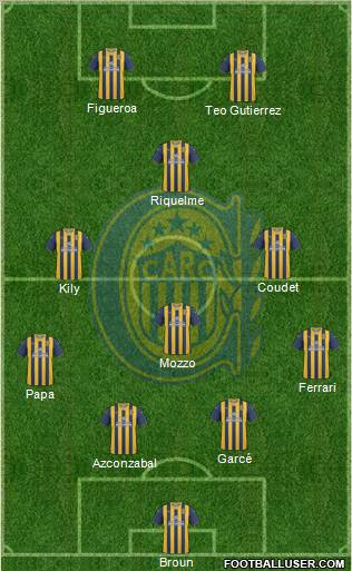 Rosario Central Formation 2012