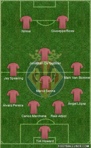 Villarreal C.F., S.A.D. Formation 2012