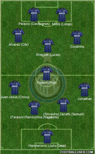F.C. Internazionale Formation 2012