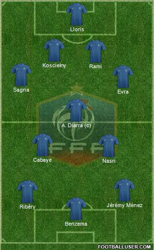 France Formation 2012