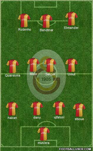 Galatasaray SK Formation 2012