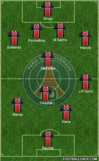 Paris Saint-Germain Formation 2012