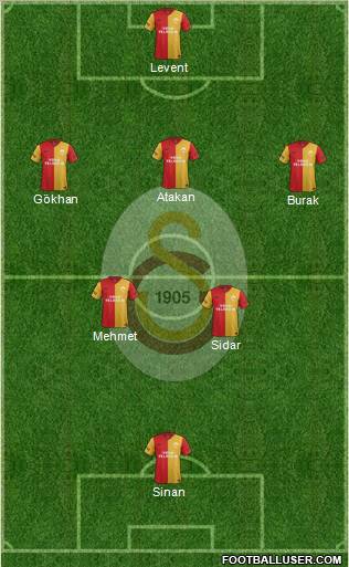 Galatasaray SK Formation 2012
