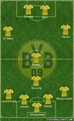 Borussia Dortmund Formation 2012