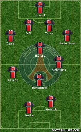 Paris Saint-Germain Formation 2012