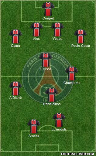 Paris Saint-Germain Formation 2012