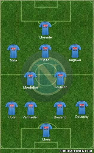 Napoli Formation 2012