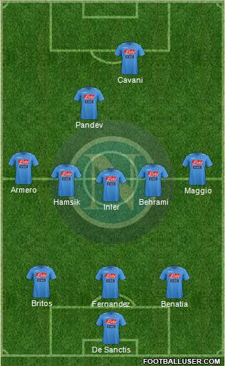 Napoli Formation 2012