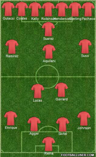 Liverpool Formation 2012