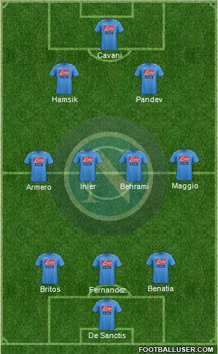 Napoli Formation 2012