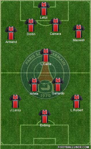 Paris Saint-Germain Formation 2012