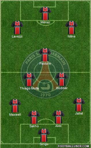 Paris Saint-Germain Formation 2012
