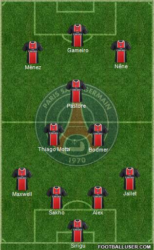 Paris Saint-Germain Formation 2012