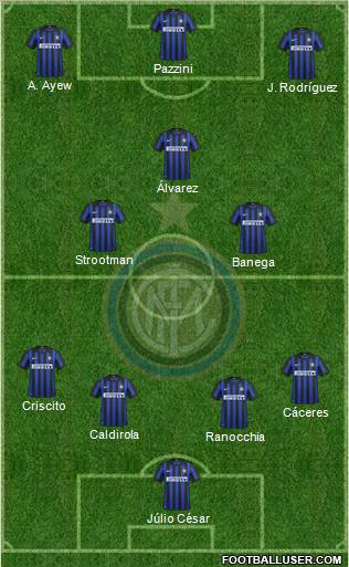 F.C. Internazionale Formation 2012