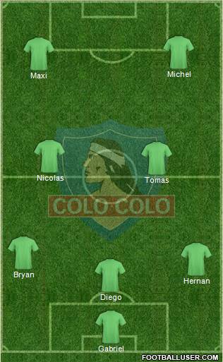 CSD Colo Colo Formation 2012