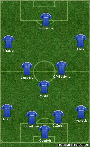 Chelsea Formation 2012