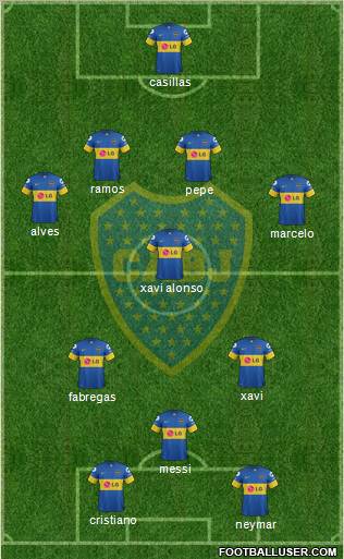 Boca Juniors Formation 2012