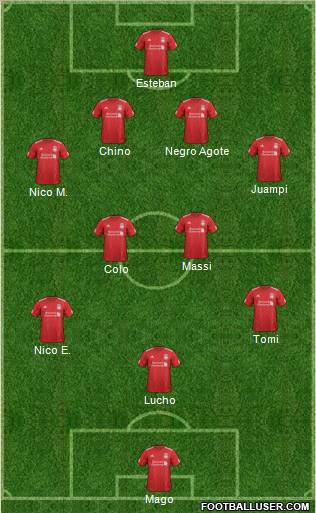 Liverpool Formation 2012