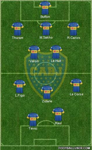 Boca Juniors Formation 2012