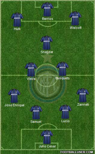 F.C. Internazionale Formation 2012