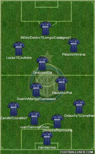 F.C. Internazionale Formation 2012