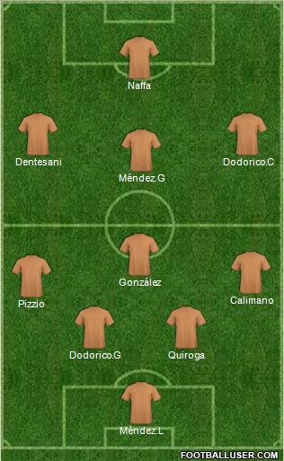 World Cup 2010 Team Formation 2012