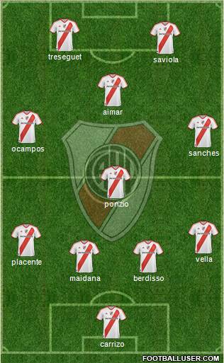River Plate Formation 2012