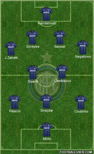 F.C. Internazionale Formation 2012