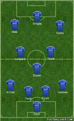 Chelsea Formation 2012