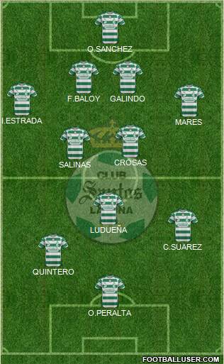 Club Deportivo Santos Laguna Formation 2012