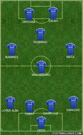 Chelsea Formation 2012