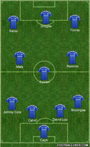 Chelsea Formation 2012