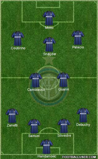 F.C. Internazionale Formation 2012