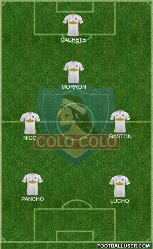 CSD Colo Colo Formation 2012