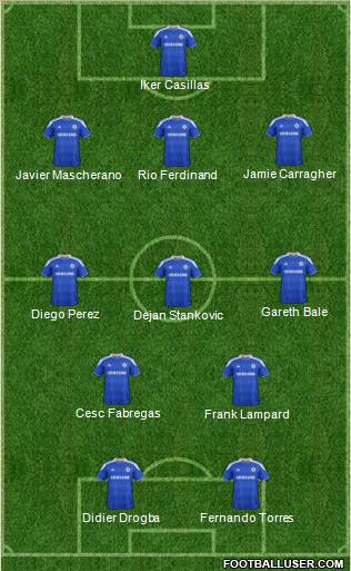 Chelsea Formation 2012