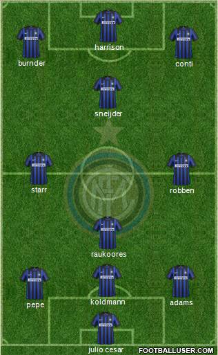 F.C. Internazionale Formation 2012