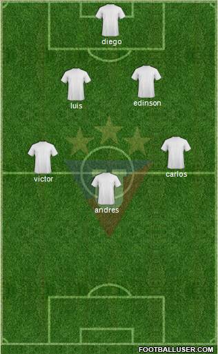 LDU de Quito football formation