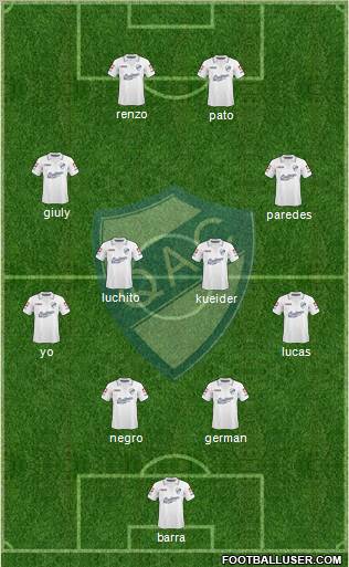 Quilmes Formation 2012