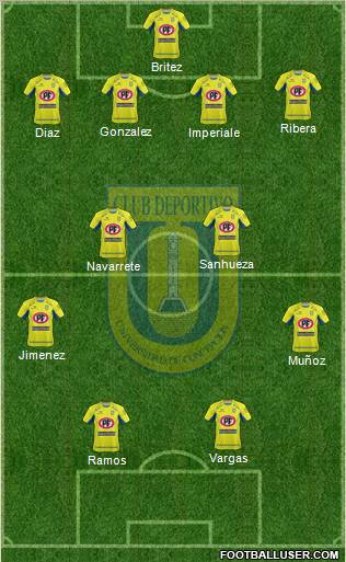 CCD Universidad de Concepción football formation