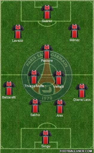 Paris Saint-Germain Formation 2012
