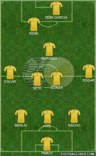 South Africa Formation 2012