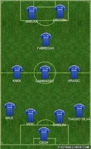 Chelsea Formation 2012