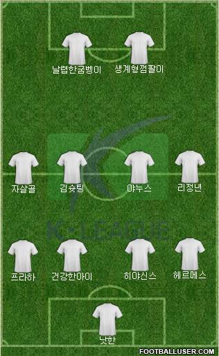K-League All-Stars Formation 2012