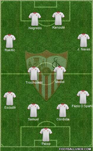Sevilla F.C., S.A.D. Formation 2012