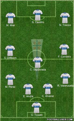 CD Universidad Católica Formation 2012