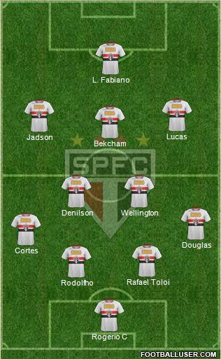 São Paulo FC Formation 2012