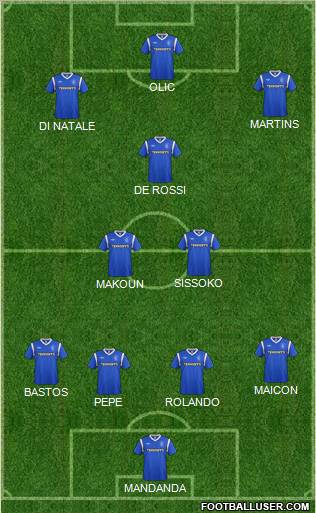 Rangers Formation 2012