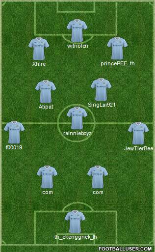 Manchester City Formation 2012
